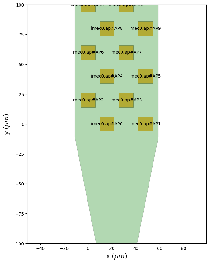 ../_images/analyse_neuropixels_8_1.png