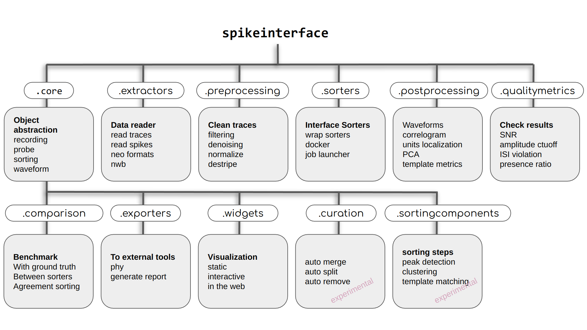 _images/overview.png