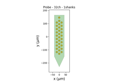 Waveform Extractor